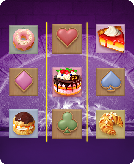 Símbolos do jogo Bakery Bonanza