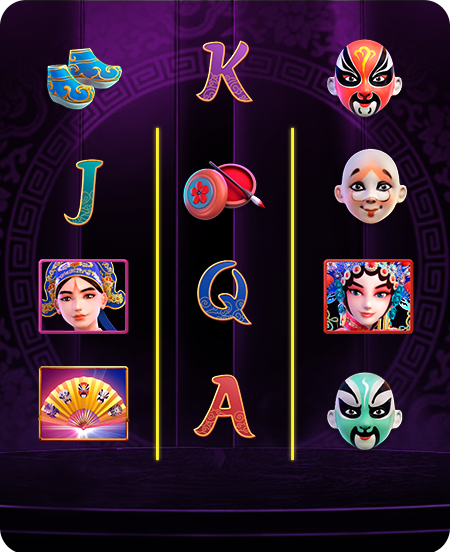 Símbolos Especiais do jogo Opera Dynasty